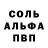 Еда ТГК марихуана KOstjan USatow